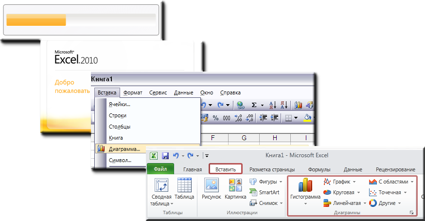 Excel 2003 2010 2 Функции Excel 2003 в Excel 2010